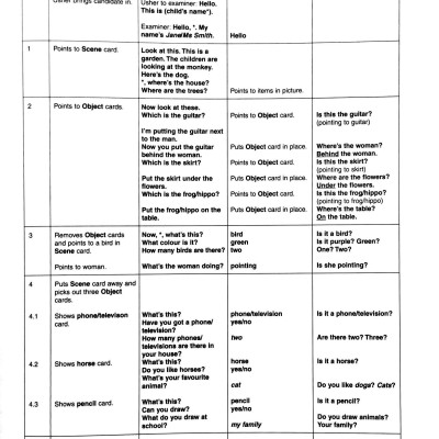 Cambridge Young Learners English Tests Second edition Starters 3 Answer Booklet