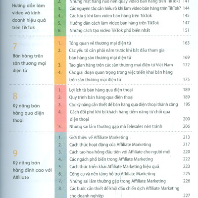 Khởi Sự Kinh Doanh Online (Thực Chiến Từ Thương Hiệu VIiosap)