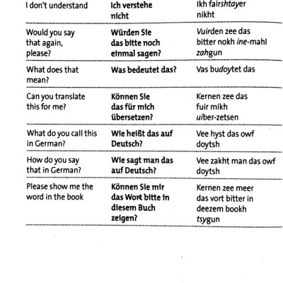 The Penguin German Phrasebook (Phrase Book, Penguin)