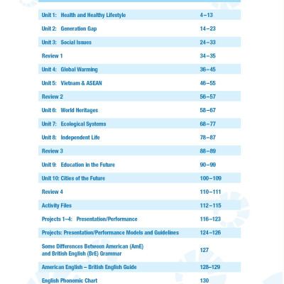 Tiếng Anh 11 i-Learn Smart World - Student