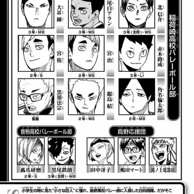 Haikyu!! 32 (Japanese Edition)