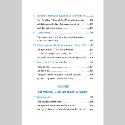 Nhà Lãnh Đạo Tương Lai