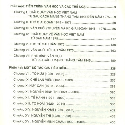 Văn Học Việt Nam Từ Sau Cách Mạng Tháng Tám 1945