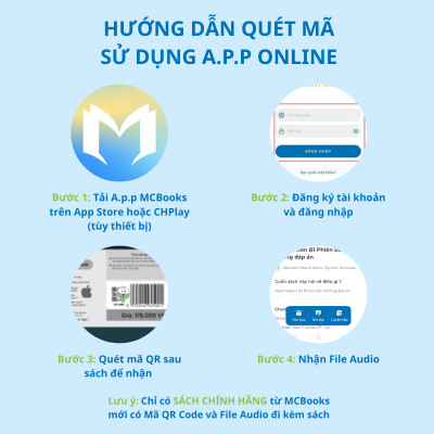 Sách - Tự học tiếng Hàn cho người mới bắt đầu Mcbooks