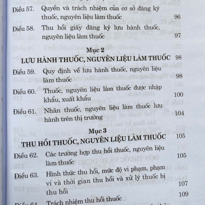Luật Dược ( Sửa đổi, bổ sung năm 2024 )