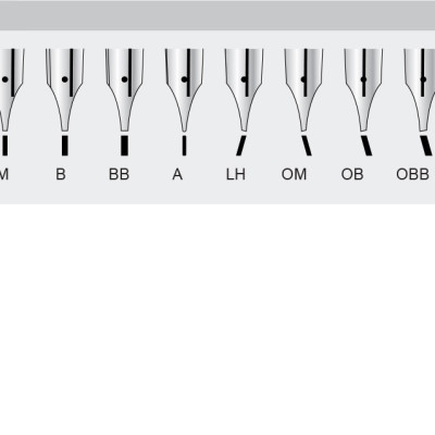 Bút Bi Xoay Cao Cấp Lamy Scala Ti-4026711