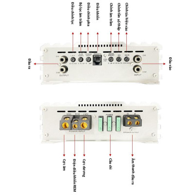 DSP ô tô 1 Kênh Class D AD1C-1200 loại Mono 1200W - Bộ Khuếch Đại Âm Thanh Ô Tô Kỹ Thuật Số Cao cấp