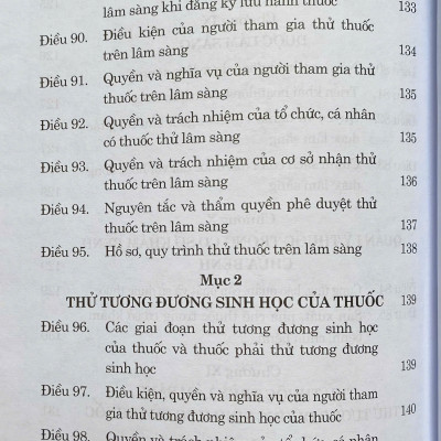 Luật Dược ( Sửa đổi, bổ sung năm 2024 )