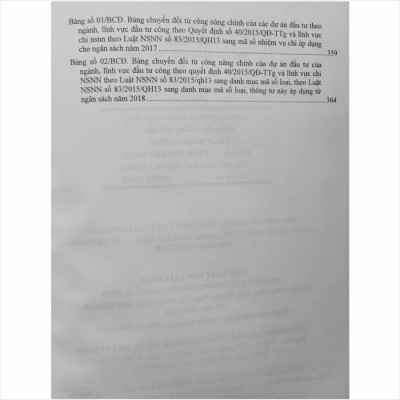 Sách Hệ Thống Mục Lục Ngân Sách Nhà Nước - V2406D