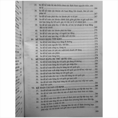 Sách Hướng Dẫn Phương Pháp Ghi Chép, Thiết Kế Mẫu Chứng Từ, Sổ Kế Toán và Sơ Đồ Kế Toán Hành Chính Sự Nghiệp theo Thông tư 24/2024/TT-BTC (V2477T)
