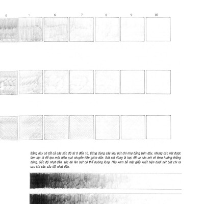 Bí Quyết Vẽ Bút Chì - Vanlangbooks