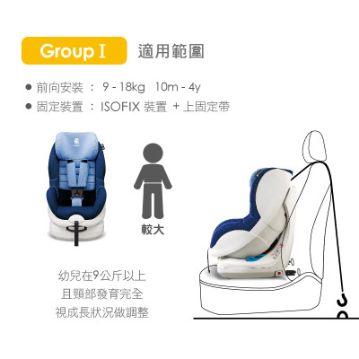 GHẾ NGỒI Ô TÔ CHO BÉ 0-4 TUỔI ISOFIX KU6039 - KUKU