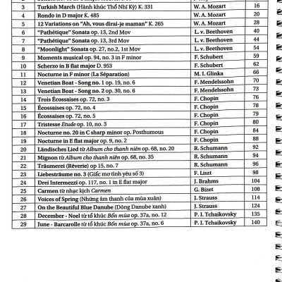 Tuyển Tập Tác Phẩm Piano Cổ Điển-Lãng Mạn Được Yêu Thích - Tập 2 (Tái Bản 2023)