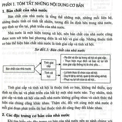 Tài liệu thảm khảo môn pháp luật dùng cho đào tạo trình độ trung cấp chuyên nghiệp