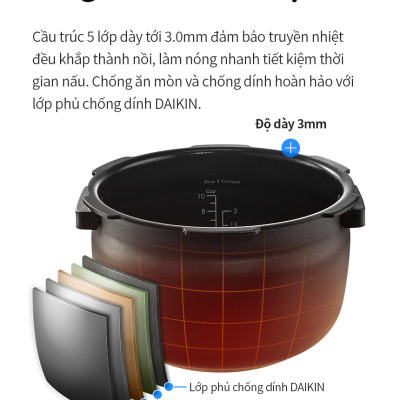 Nồi cơm điện cao tần Locknlock IH pressure rice cooker EJR526GRY (1.8 Lít)- Hàng chính hãng
