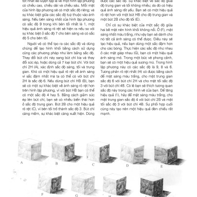 Bí Quyết Vẽ Bút Chì - Vanlangbooks