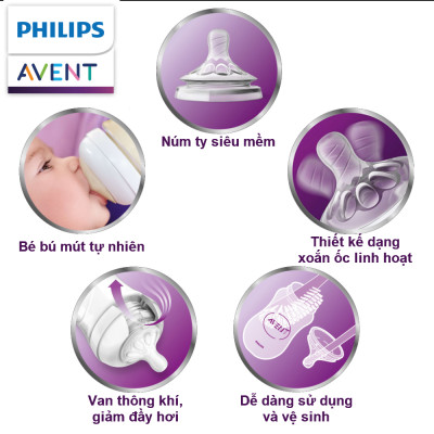 Bộ bình sữa, ty ngậm thiết kế tự nhiên Philips Avent