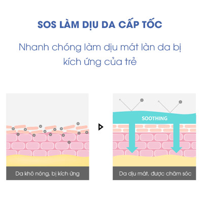 Soothing gel làm dịu da hữu cơ Oxygen Atono2 160g (Bé Từ 0M+)