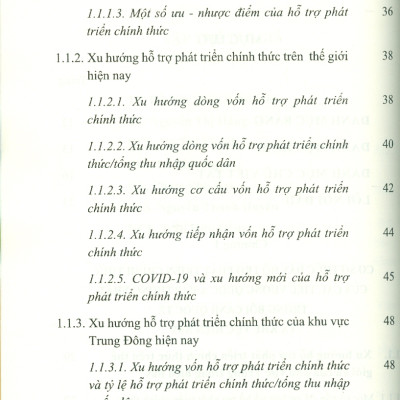 Hỗ Trợ Phát Triển Chính Thức Của Các Tiểu Vương Quốc Ả-Rập Thống Nhất Và Khả Năng Hợp Tác Với Việt Nam (Sách chuyên khảo) - Đỗ Đức Hiệp (Chủ biên)