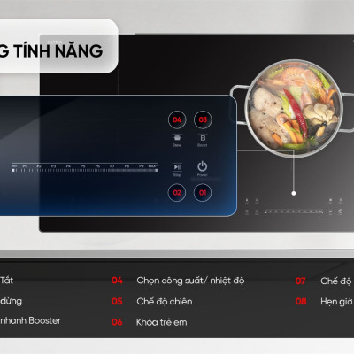 Bếp đôi điện từ Sunhouse SHB-555DI đun liu riu - Hàng chính hãng