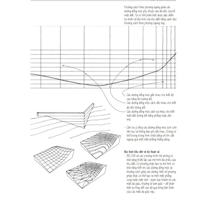 Artbook - Sách Tiếng Việt - Bản Vẽ Kiến Trúc (Architectural Graphics 6th edition)
