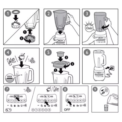 Máy xay sinh tố Philips HR2223/00 - Hàng Chính Hãng