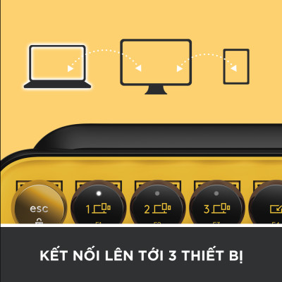Bàn phím cơ học không dây Bluetooth Logitech POP Keys kết nối đa thiết bị các phím Emoji tùy chỉnh - Hàng chính hãng