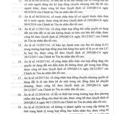Chỉ dẫn tra cứu áp dụng Bộ luật Dân sự năm 2015 (Tái bản lần thứ nhất có sửa đổi bổ sung)