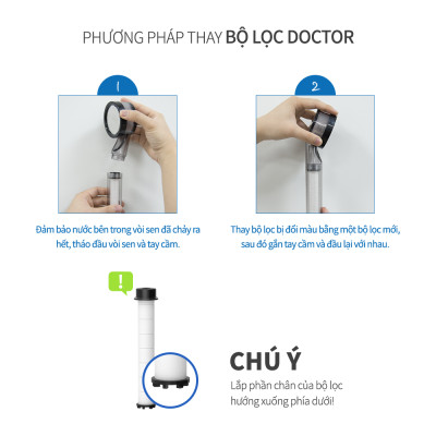 Bộ 3 Lõi Lọc Sediment Dùng Cho Vòi Sen Doctor Shower