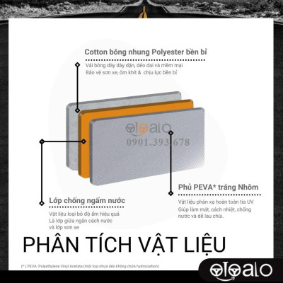 Bạt phủ xe ô tô Subaru Forester vải dù 3 lớp CAO CẤP BPXOT