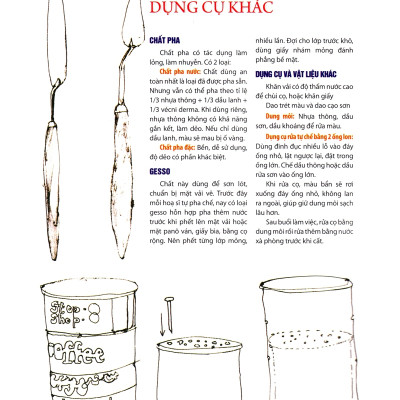 Bí Quyết Vẽ Sơn Dầu - VL