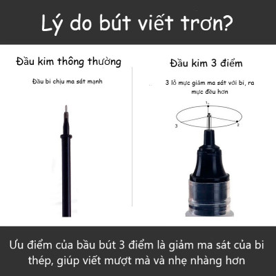 Combo 10 Bút Gel Nước Dạng Mực Lỏng Đầu Kim 3 Điểm 0.5mm Thiết Kế Đơn Giản Ống Mực Lớn Màu Xanh