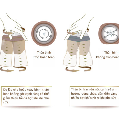 BÌNH SỮA KUKU CỔ RỘNG PPSU PHIÊN BẢN KU-PLUS KU5883 - 300ml