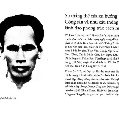 Bác Hồ Với Các Kỳ Đại Hội Đảng