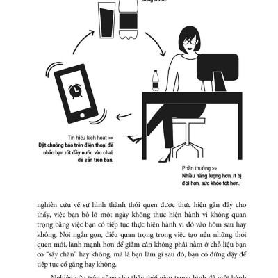 Từ 100 Cân Đến 100 Điểm