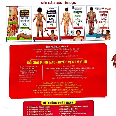 Sách Đồ giải Kinh Lạc Huyệt Vị Nam giới