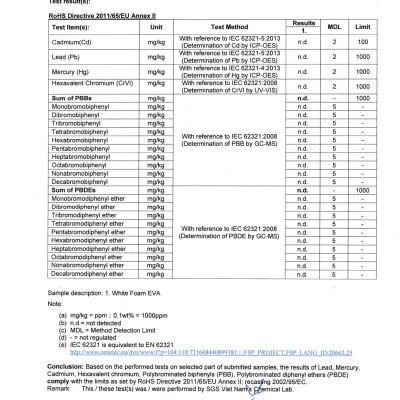 Mũ Bảo Hiểm cho bé từ 6 tháng đến 4 tuổi trọng lượng Siêu Nhẹ - Safety Baby - Màu xanh 