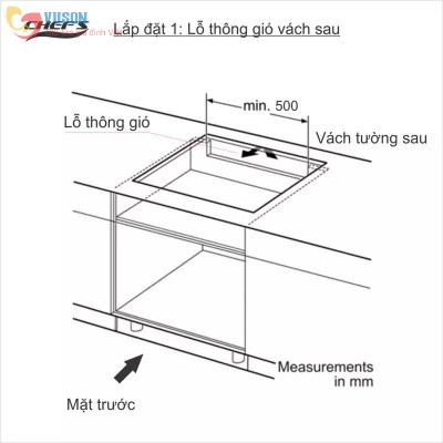 Bếp từ đôi Chefs Mix544P- Hàng chính hãng
