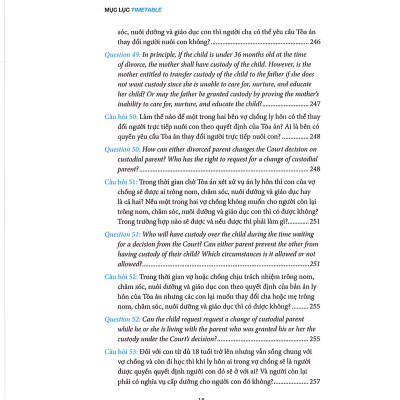 Ly Hôn Gặp Khó Biết Hỏi Ai 