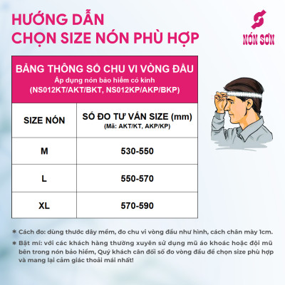 ƯU ĐÃI GIỚI HẠN - MŨ BẢO HIỂM KÍNH NÓN SƠN