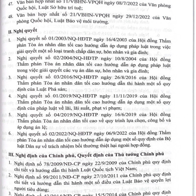 Chỉ dẫn tra cứu áp dụng Bộ luật Dân sự năm 2015 (Tái bản lần thứ nhất có sửa đổi bổ sung)