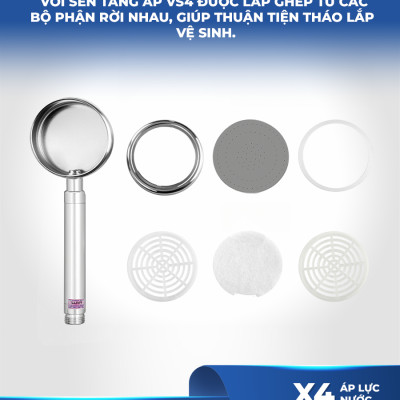 Combo vòi sen LUVA kèm dây sen LUVA GK02 và lọc nước đa năng LUVA GK1 - Hàng chính hãng