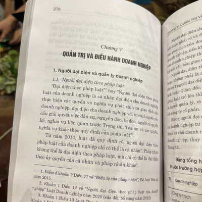 (Tái bản lần 2 năm 2023) KINH DOANH SÀNH LUẬT - Ứng dụng luật doanh nghiệp năm 2020, sửa đổi, bổ sung năm 2022 và quy định liên quan) - Luật sư Trương Thanh Đức - NXB Chính trị Quốc gia sự thật– bìa mềm