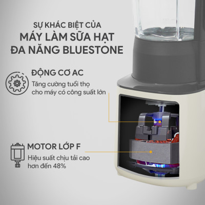 Máy Làm Sữa Hạt BlueStone BLB-6035 (1700W) - Hàng chính hãng