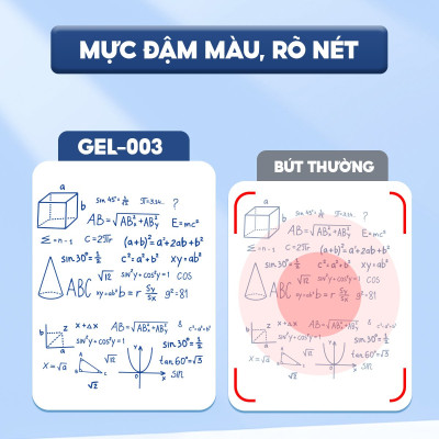 Bút Gel Quick Dry 0.5 mm - Thiên Long GEL-033 - Mực Xanh