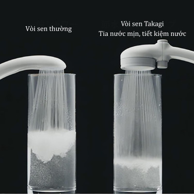 Bộ vòi sen tắm WT điều chỉnh áp suất nước mật độ cao Takagi (JSA122AS)