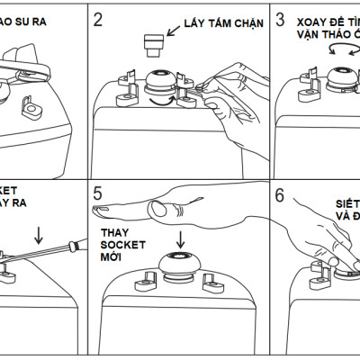 Socket Máy Xay Sinh Tố Jtc Omniblend - Nhập Khẩu Chính Hãng