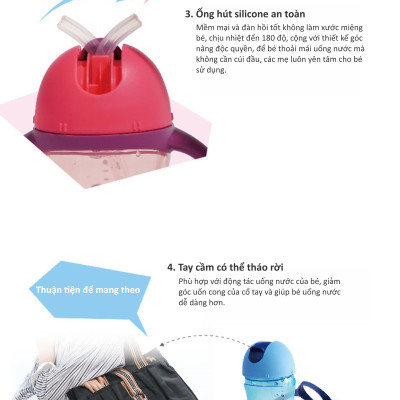 BÌNH UỐNG NƯỚC ỐNG HÚT CHO BÉ BẰNG NHỰA PP KUKU KU5485 - 260ml