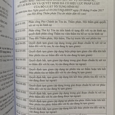 So Sánh – Đối Chiếu Bộ Luật Tố Tụng Hình Sự Năm 2015 (Sửa Đổi, Bổ Sung Năm 2021) Và Các Biểu Mẫu Trong Bộ Luật Tố Tụng Hình Sự 