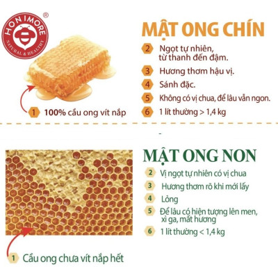 Combo Mật ong tinh bột nghệ Honimore 360g và Mật ong Hoa Vải Thiều 360g - tốt cho dạ dày, đẹp da